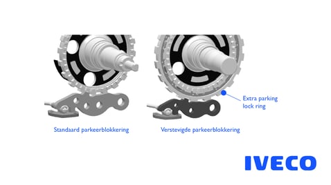 Tekengebied 1Parkeerblokkering