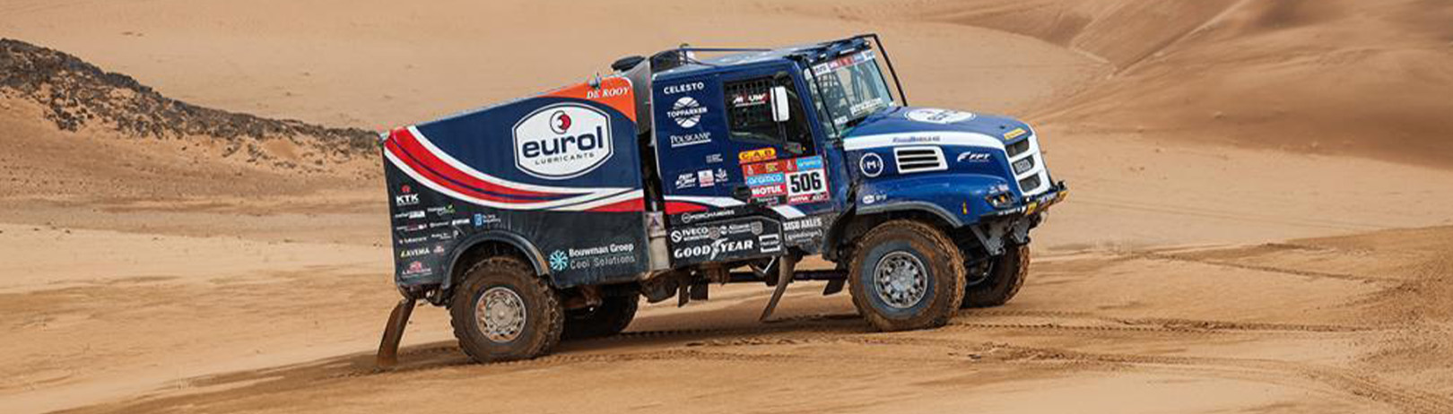 Dakar 2023 - IVECO - Etappe 7 - header
