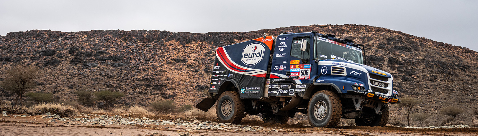 Dakar 2023 - IVECO - Etappe 8 - header in blog
